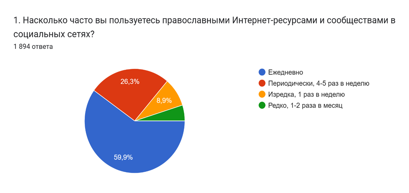 0002 poyavitsya1