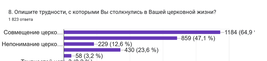 0002 poyavitsya10