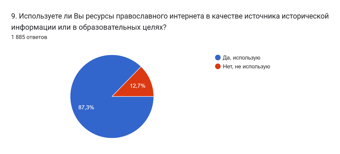 0002 poyavitsya11