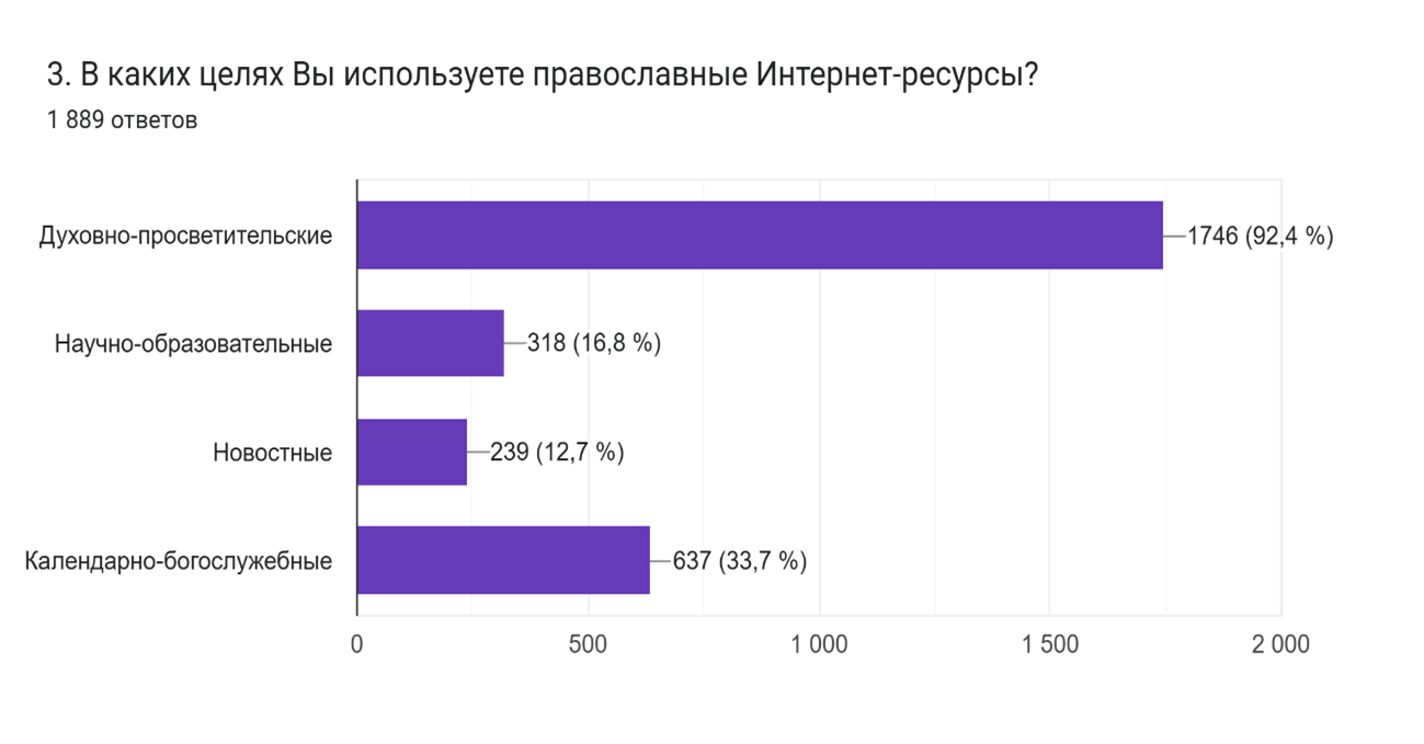 0002 poyavitsya2