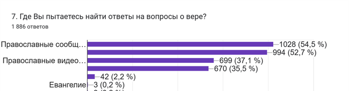 0002 poyavitsya3
