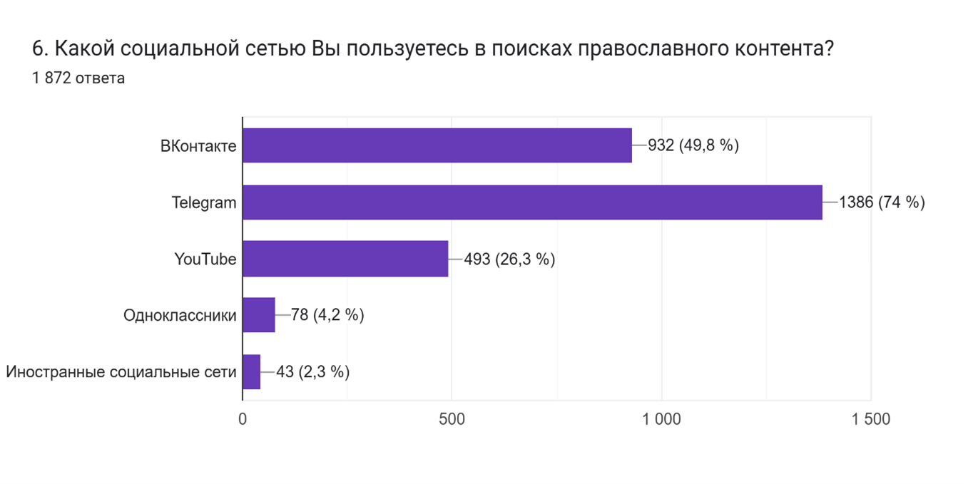 0002 poyavitsya4