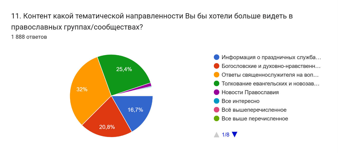 0002 poyavitsya9