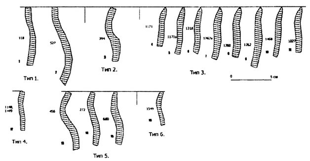 0003 ae2003 2004 3