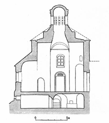 Разрез церкви Рождества Богородицы в Городне.