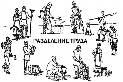 Лукин С. В. Разделение и ритм труда в аспекте христианского социально-экономического учения.